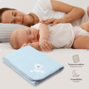 Couverture polaire personnalisée
